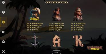 Calico Jack Jackpot: Payout table