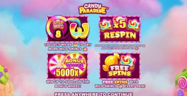 Candy Paradise: Unique features