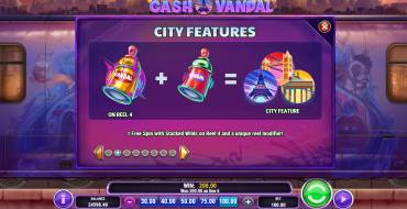 Cash Vandal: Cities