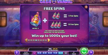 Cash Vandal: Free Spins