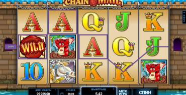 Chain Mail: Slot machine