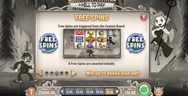 Charlie Chance in Hell to Pay: Free Spins