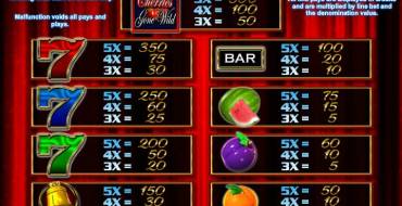 Cherries Gone Wild: Paytable