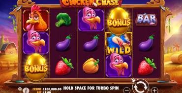 Chicken Chase: Theme