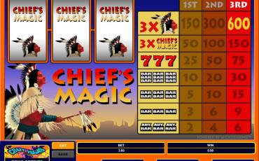 Chief’s Magic slot online