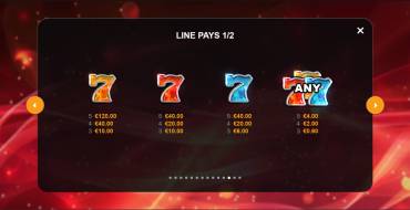 Chili Flame 7s Hold and Win: Payout table