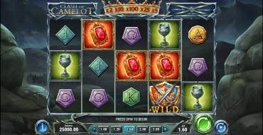 Clash of Camelot: Slot machine