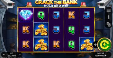 Crack the Bank Hold and Win: Slot machine