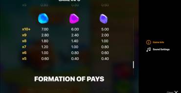 Crystal Land 2: Payout tablessss 2