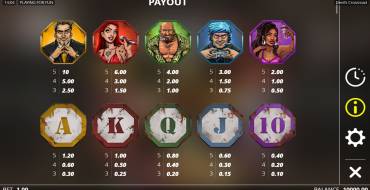 Devil`s Crossroad: Payout table