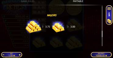 Diamond RIches: Paytable