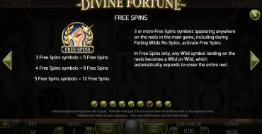 Divine Fortune: Multipliers