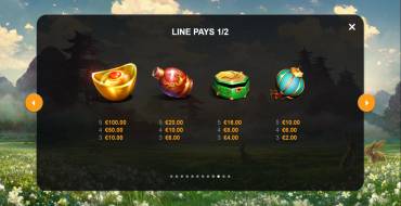 Divine Gongs: Payout table