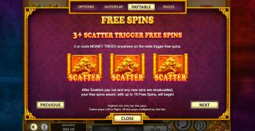 Dragon and Phoenix: Free Spins