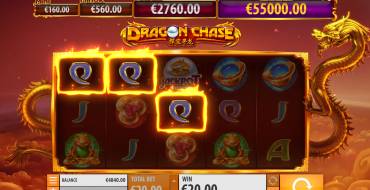 Dragon Chase: Payoffs