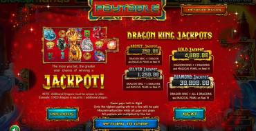 Dragon Kings: Progressive Jackpot