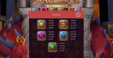 DragonBlox: Payout table