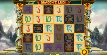 Dragon's Luck Megaways: Win