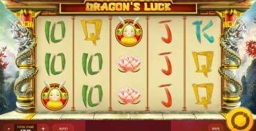 Dragon’s Luck: 