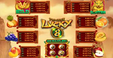 Dragons Lucky 8: Payout table