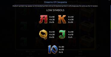 Dreams Of Cleopatra: Payout table 2