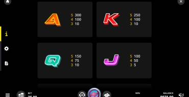 Dreamshock: Jackpot X: Payout table 2