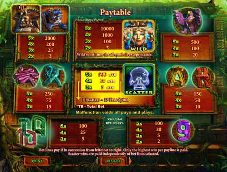 Get a Good Deal Playing On-line Slots