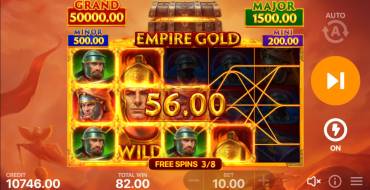 Empire Gold: Hold and Win: Free spins