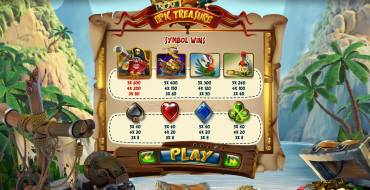 Epic Treasure: Paytable