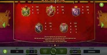 Excalibur slot: 