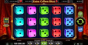 Extra Crow Dice: Slot machine