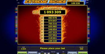 Extreme Riches: Jackpots