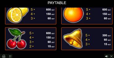 Extremely Hot: Payout table