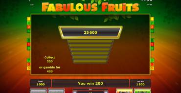 Fabulous Fruits: 