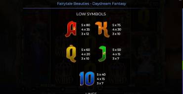 Fairytale Beauties – Daydream Fantasy: Payout table 2