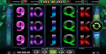 Fast Money: Slot machine