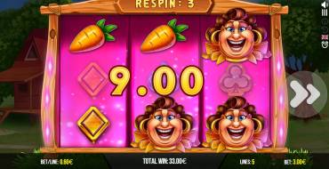 Fat Mama's Wheel: Respins