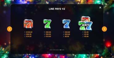 Festive Xmas 7s: Payout table