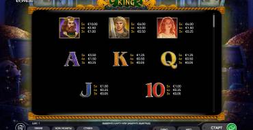 Fisher King: Paytable