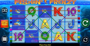 Fishin' Frenzy Fortune Spins: Slot machine