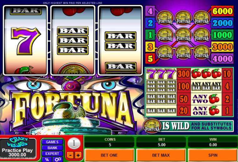 Fortuna (Microgaming) Slot Review | Play online now free