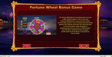 Fortune Wheel: Feature