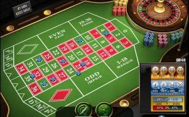 French Roulette Professional Series online