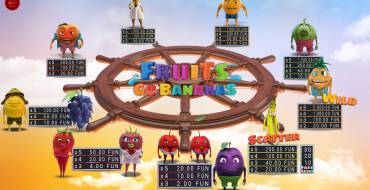 Fruits Go Bananas: Payout table