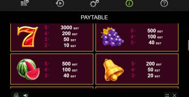 Fruits & Gold: Paytable