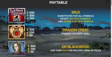 Full Moon Fortunes: Paytable