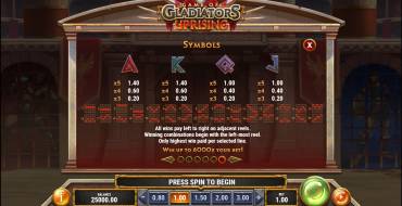 Game of Gladiators Uprising: Payout table 2