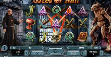 Gates of Hell: 