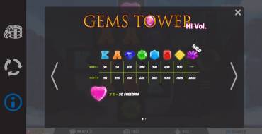 Gems Tower: Payout table