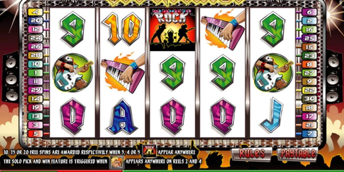 Get Rocked slot online